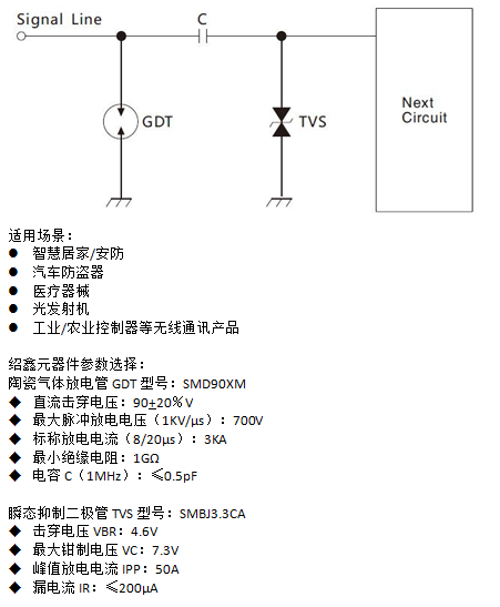  射頻設(shè)備過(guò)電壓防護(hù)